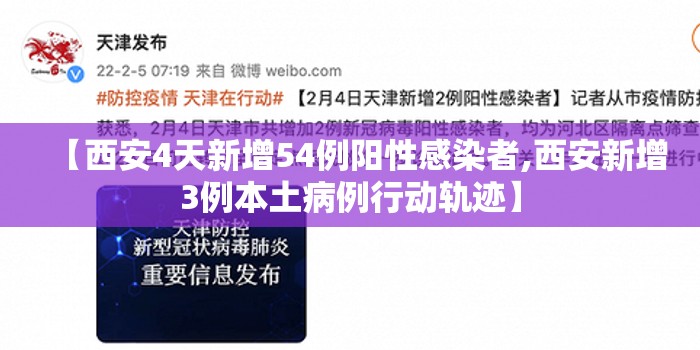 【西安4天新增54例阳性感染者,西安新增3例本土病例行动轨迹】 【西安4天新增54例阳性感染者,西安新增3例本土病例行动轨迹】