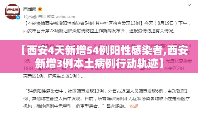 【西安4天新增54例阳性感染者,西安新增3例本土病例行动轨迹】 【西安4天新增54例阳性感染者,西安新增3例本土病例行动轨迹】