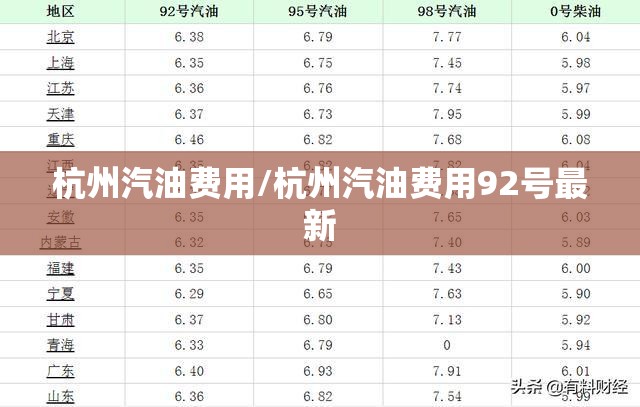 杭州汽油费用/杭州汽油费用92号最新 杭州汽油费用/杭州汽油费用92号最新