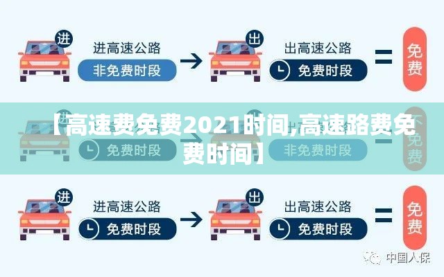 【高速费免费2021时间,高速路费免费时间】 【高速费免费2021时间,高速路费免费时间】