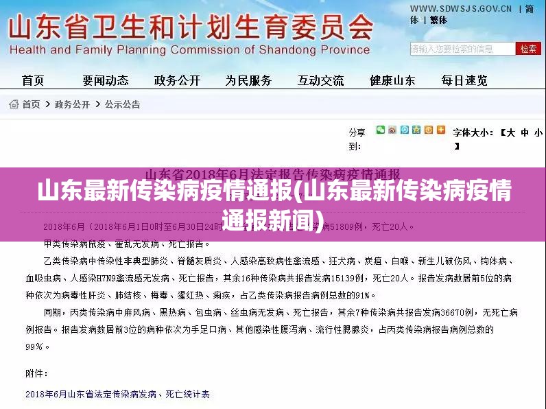 山东最新传染病疫情通报(山东最新传染病疫情通报新闻)