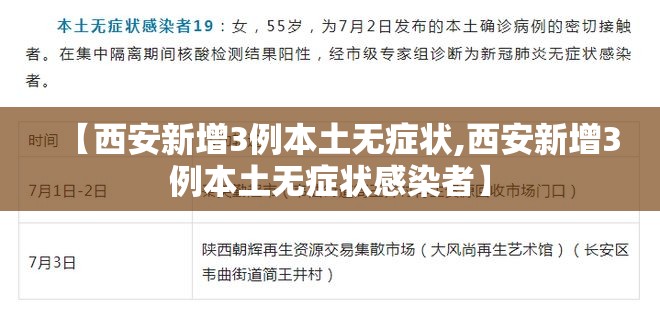 【西安新增3例本土无症状,西安新增3例本土无症状感染者】 【西安新增3例本土无症状,西安新增3例本土无症状感染者】