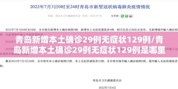 青岛新增本土确诊29例无症状129例/青岛新增本土确诊29例无症状129例是哪里的 青岛新增本土确诊29例无症状129例/青岛新增本土确诊29例无症状129例是哪里的