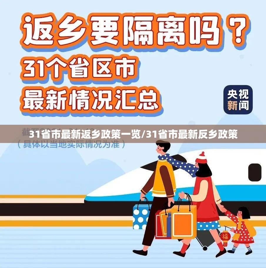 31省市最新返乡政策一览/31省市最新反乡政策