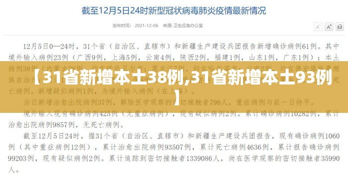 【31省新增本土38例,31省新增本土93例】 【31省新增本土38例,31省新增本土93例】