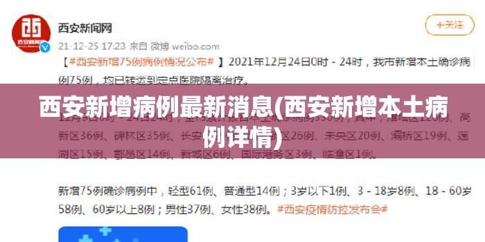 西安新增病例最新消息(西安新增本土病例详情) 西安新增病例最新消息(西安新增本土病例详情)