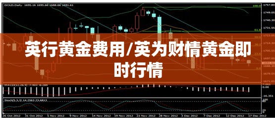 英行黄金费用/英为财情黄金即时行情