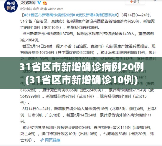 31省区市新增确诊病例20例(31省区市新增确诊10例) 31省区市新增确诊病例20例(31省区市新增确诊10例)