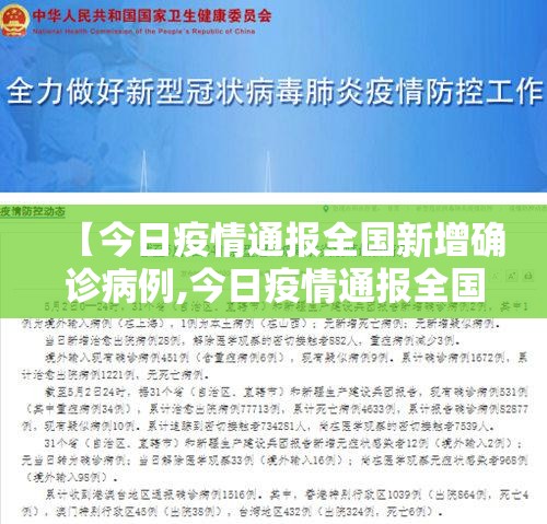 【今日疫情通报全国新增确诊病例,今日疫情通报全国新增确诊病例最新消息】 【今日疫情通报全国新增确诊病例,今日疫情通报全国新增确诊病例最新消息】