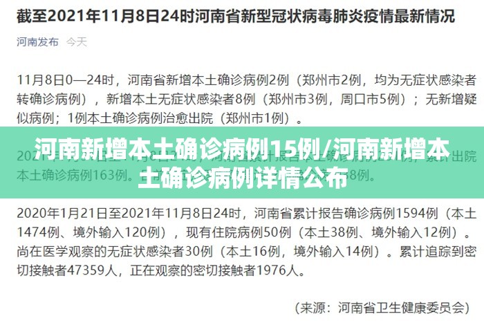 河南新增本土确诊病例15例/河南新增本土确诊病例详情公布 河南新增本土确诊病例15例/河南新增本土确诊病例详情公布