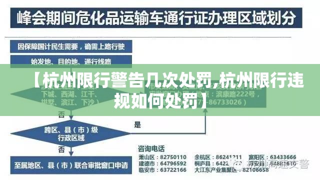 【杭州限行警告几次处罚,杭州限行违规如何处罚】 【杭州限行警告几次处罚,杭州限行违规如何处罚】