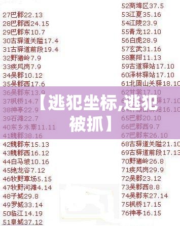 【逃犯坐标,逃犯被抓】 【逃犯坐标,逃犯被抓】