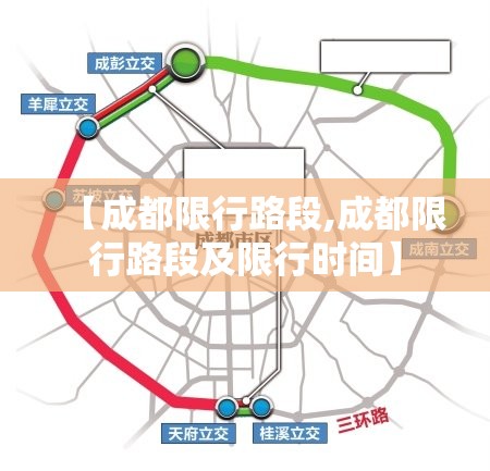 【成都限行路段,成都限行路段及限行时间】