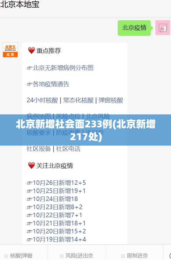 北京新增社会面233例(北京新增217处) 北京新增社会面233例(北京新增217处)