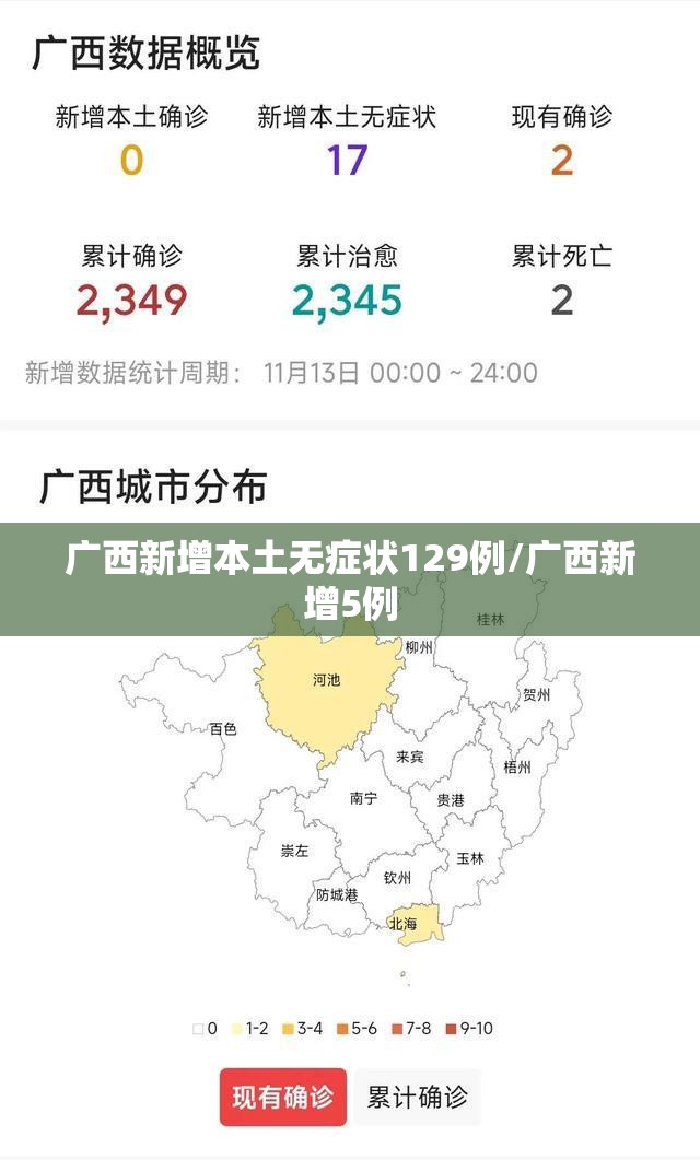 广西新增本土无症状129例/广西新增5例 广西新增本土无症状129例/广西新增5例