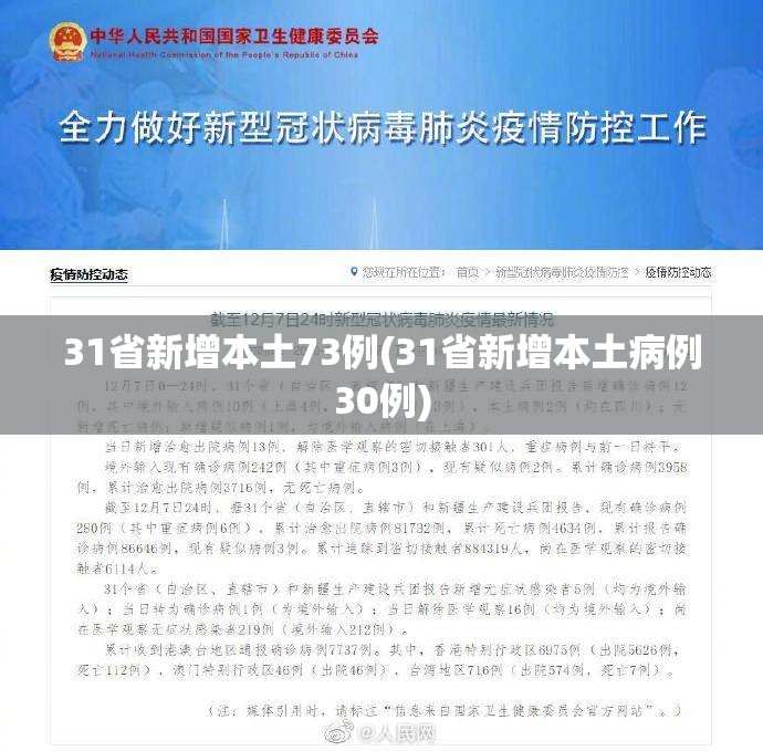 31省新增本土73例(31省新增本土病例30例)