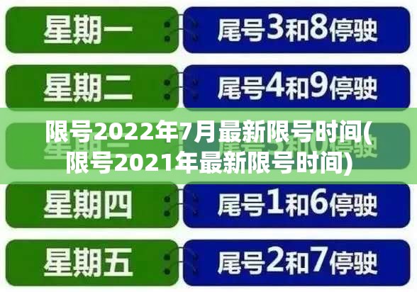限号2022年7月最新限号时间(限号2021年最新限号时间) 限号2022年7月最新限号时间(限号2021年最新限号时间)