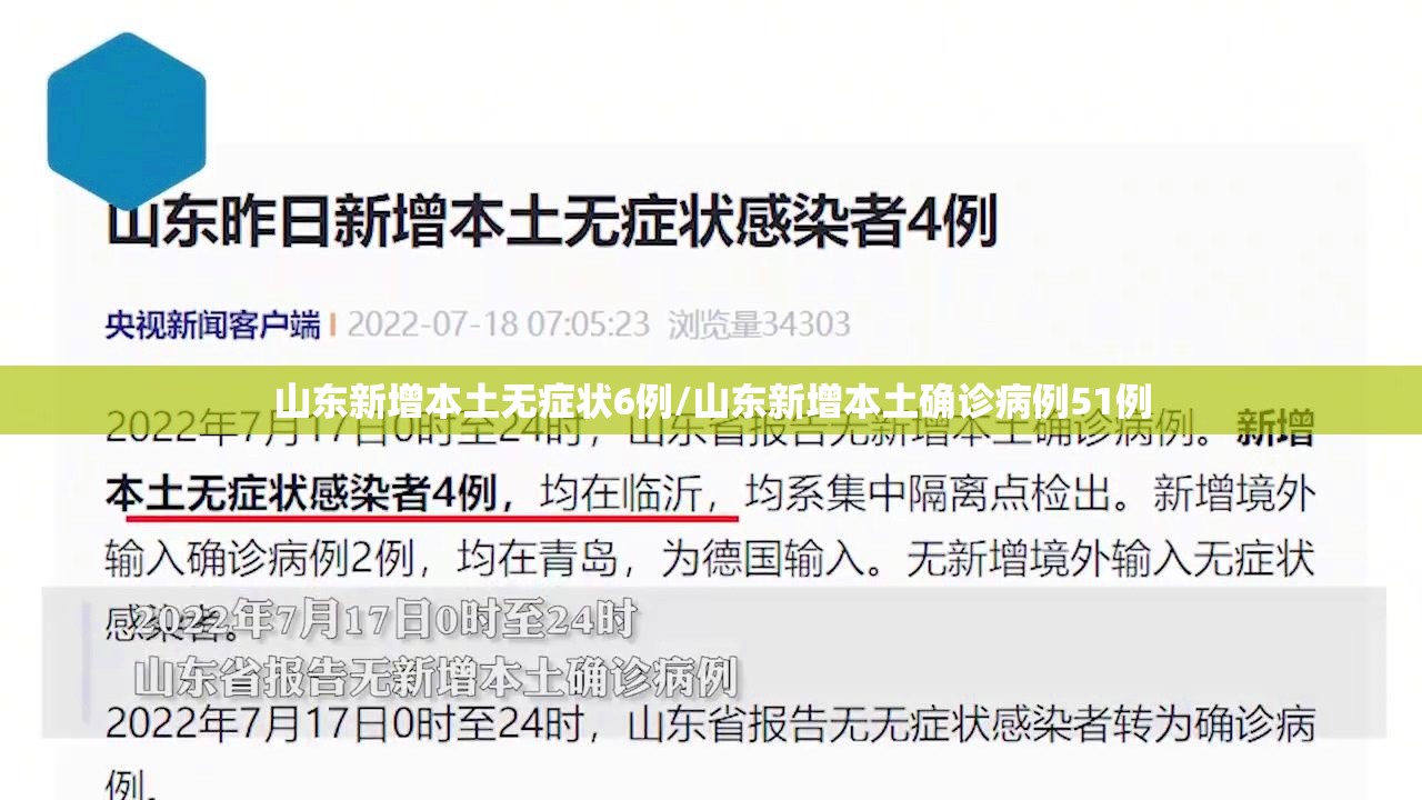 山东新增本土无症状6例/山东新增本土确诊病例51例 山东新增本土无症状6例/山东新增本土确诊病例51例