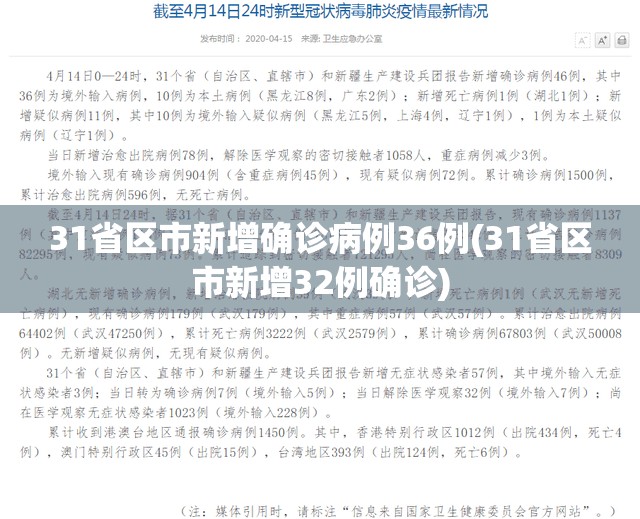 31省区市新增确诊病例36例(31省区市新增32例确诊) 31省区市新增确诊病例36例(31省区市新增32例确诊)