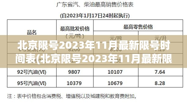 北京限号2023年11月最新限号时间表(北京限号2023年11月最新限号时间表及路线)