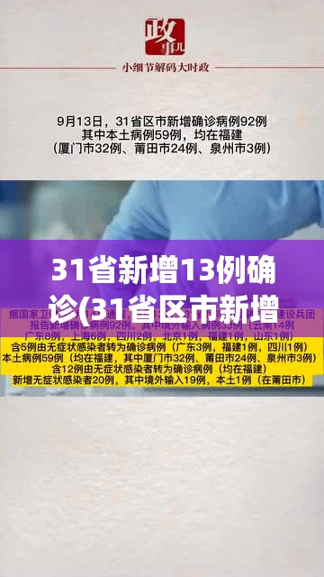 31省新增13例确诊(31省区市新增130例确诊)