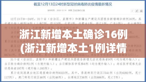 浙江新增本土确诊16例(浙江新增本土1例详情) 浙江新增本土确诊16例(浙江新增本土1例详情)
