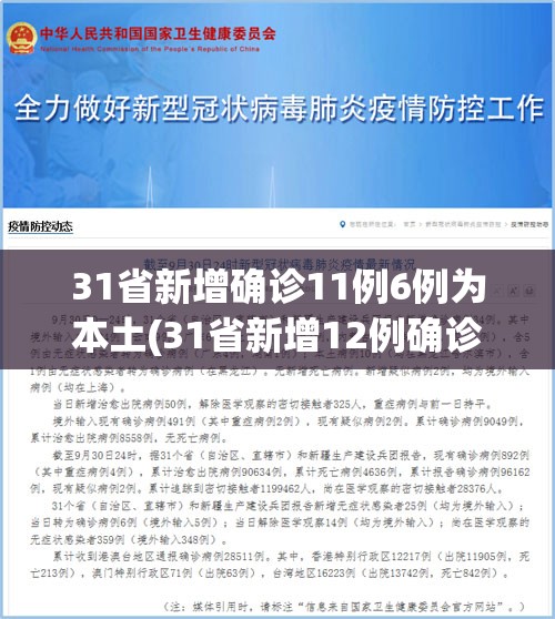 31省新增确诊11例6例为本土(31省新增12例确诊 6例为本土病例轨迹) 31省新增确诊11例6例为本土(31省新增12例确诊 6例为本土病例轨迹)