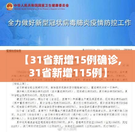 【31省新增15例确诊,31省新增115例】 【31省新增15例确诊,31省新增115例】