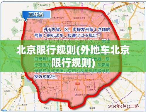北京限行规则(外地车北京限行规则)