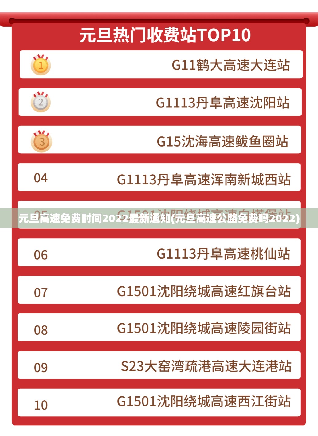 元旦高速免费时间2022最新通知(元旦高速公路免费吗2022) 元旦高速免费时间2022最新通知(元旦高速公路免费吗2022)