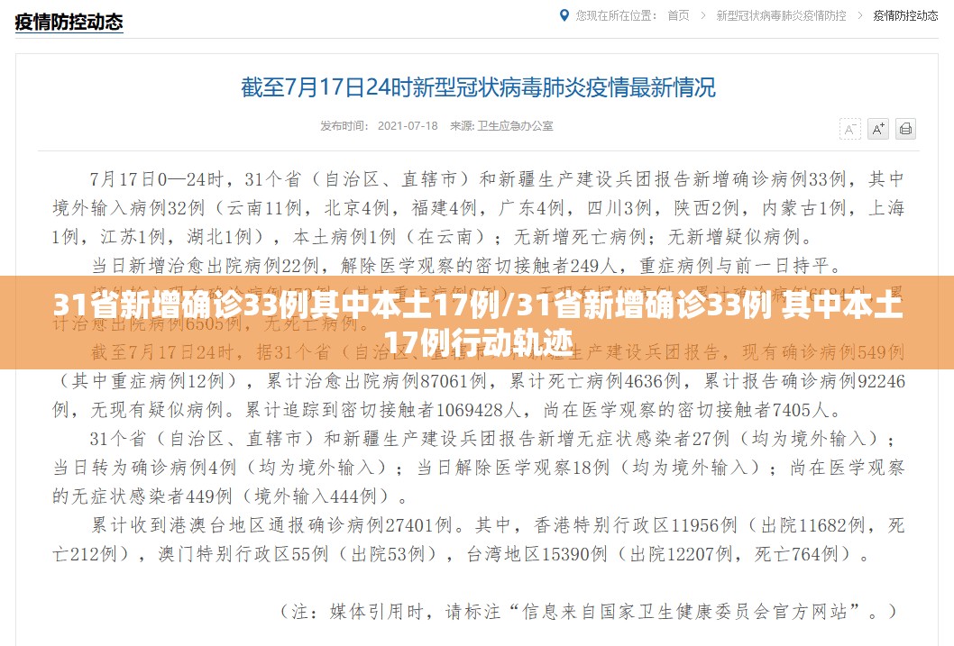 31省新增确诊33例其中本土17例/31省新增确诊33例 其中本土17例行动轨迹 31省新增确诊33例其中本土17例/31省新增确诊33例 其中本土17例行动轨迹