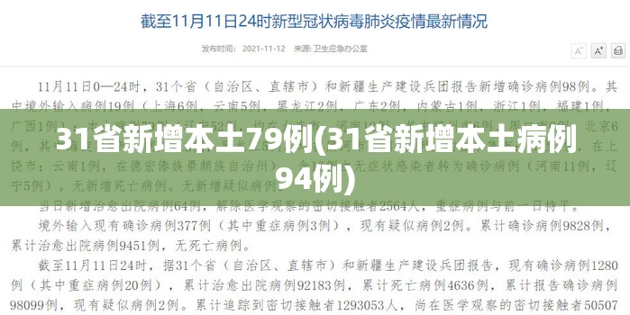 31省新增本土79例(31省新增本土病例94例) 31省新增本土79例(31省新增本土病例94例)