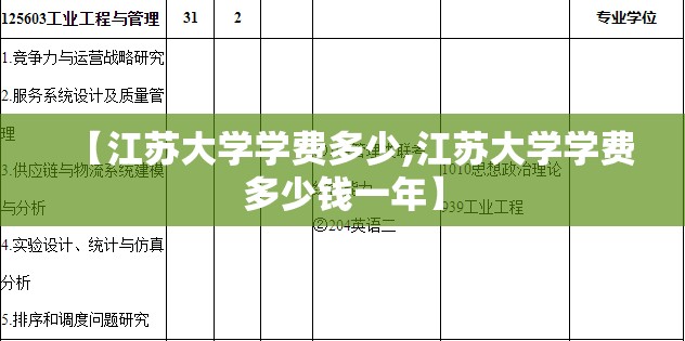 【江苏大学学费多少,江苏大学学费多少钱一年】 【江苏大学学费多少,江苏大学学费多少钱一年】
