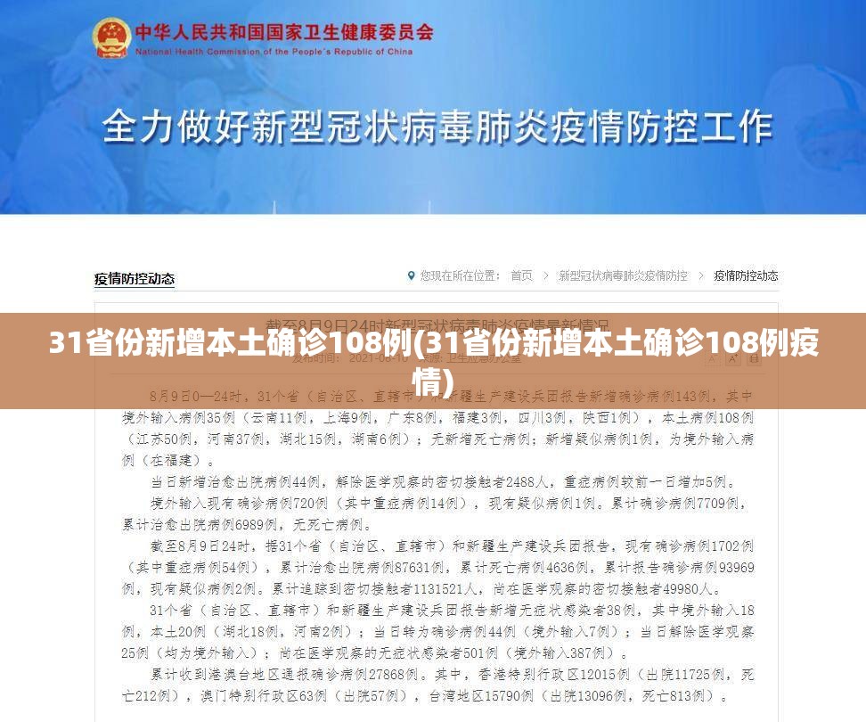 31省份新增本土确诊108例(31省份新增本土确诊108例疫情) 31省份新增本土确诊108例(31省份新增本土确诊108例疫情)