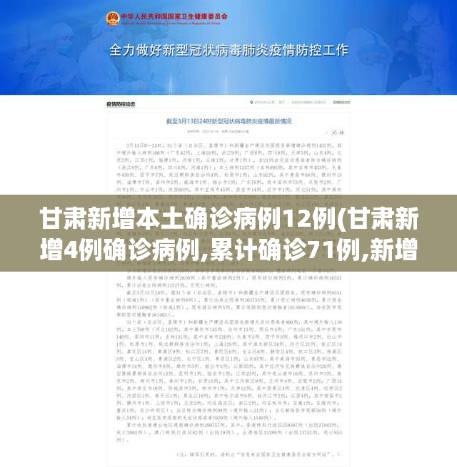 甘肃新增本土确诊病例12例(甘肃新增4例确诊病例,累计确诊71例,新增疑似病例5例) 甘肃新增本土确诊病例12例(甘肃新增4例确诊病例,累计确诊71例,新增疑似病例5例)