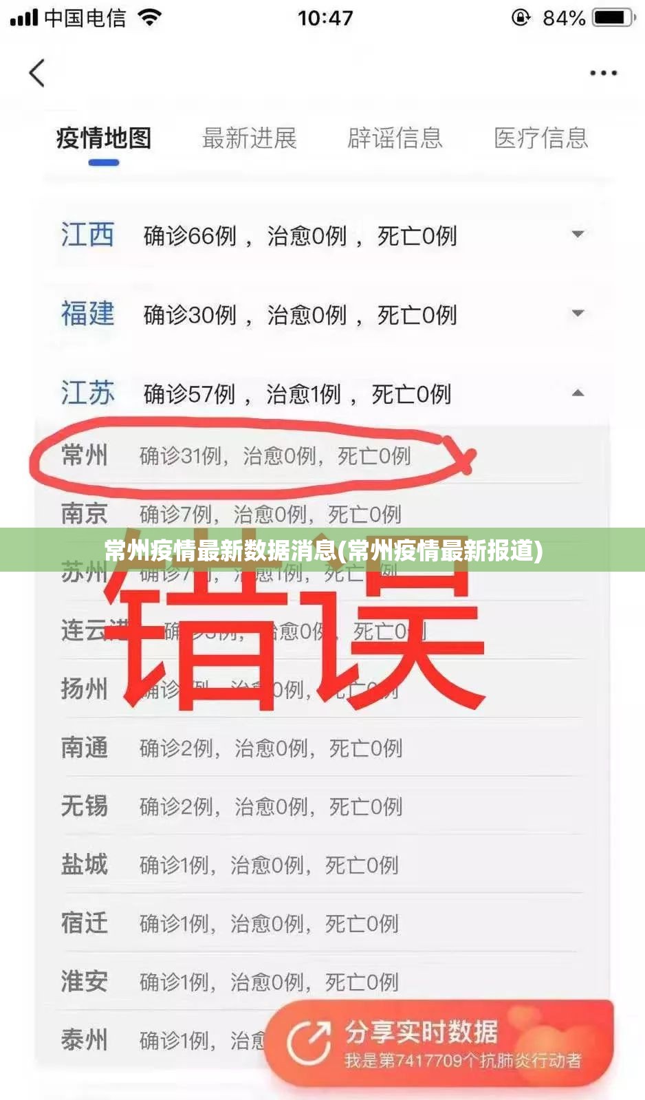 常州疫情最新数据消息(常州疫情最新报道) 常州疫情最新数据消息(常州疫情最新报道)