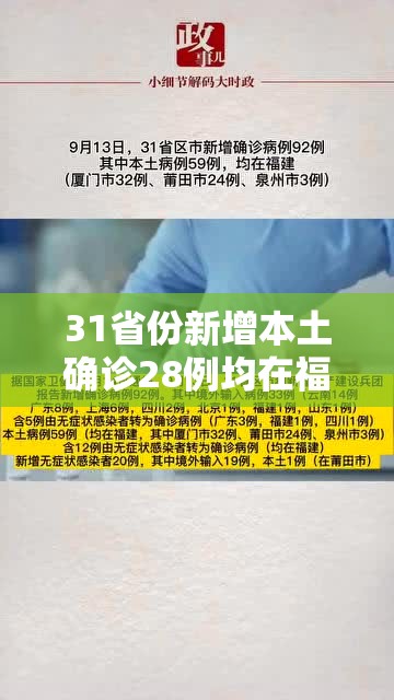 31省份新增本土确诊28例均在福建/31省份新增本土确诊62例福建61例 31省份新增本土确诊28例均在福建/31省份新增本土确诊62例福建61例