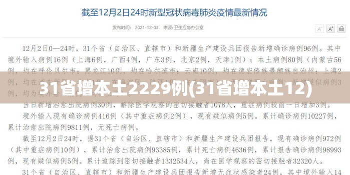 31省增本土2229例(31省增本土12) 31省增本土2229例(31省增本土12)