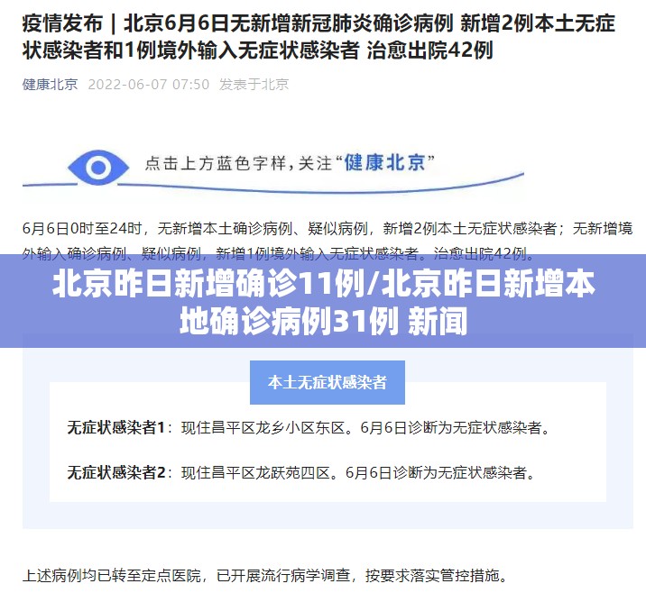 北京昨日新增确诊11例/北京昨日新增本地确诊病例31例 新闻