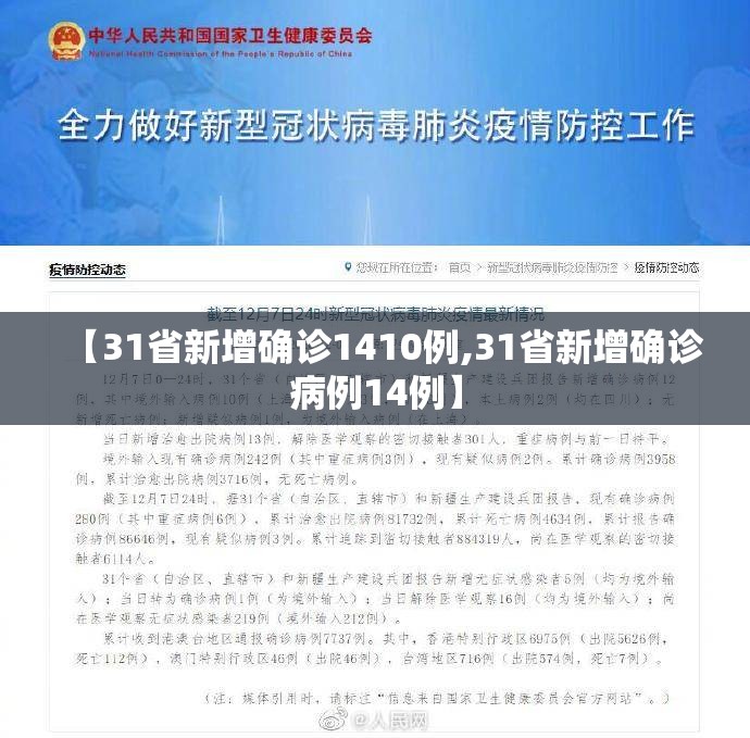 【31省新增确诊1410例,31省新增确诊病例14例】