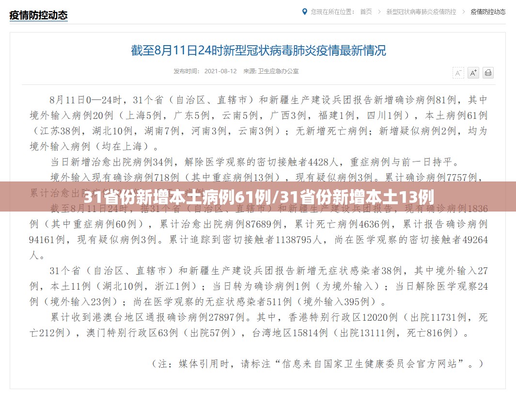 31省份新增本土病例61例/31省份新增本土13例 31省份新增本土病例61例/31省份新增本土13例