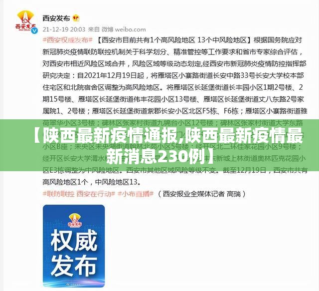 【陕西最新疫情通报,陕西最新疫情最新消息230例】 【陕西最新疫情通报,陕西最新疫情最新消息230例】