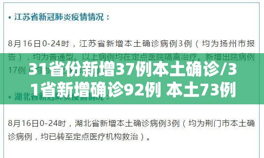 31省份新增37例本土确诊/31省新增确诊92例 本土73例 31省份新增37例本土确诊/31省新增确诊92例 本土73例