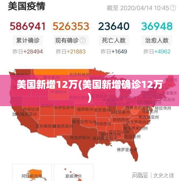 美国新增12万(美国新增确诊12万)