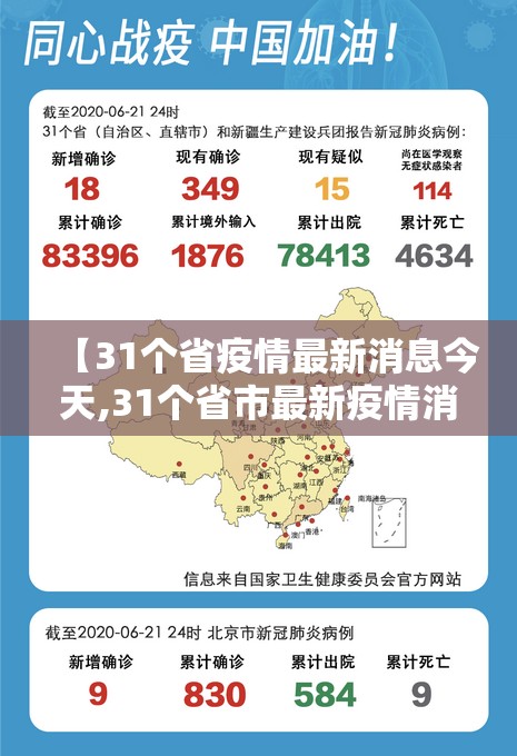 【31个省疫情最新消息今天,31个省市最新疫情消息】 【31个省疫情最新消息今天,31个省市最新疫情消息】