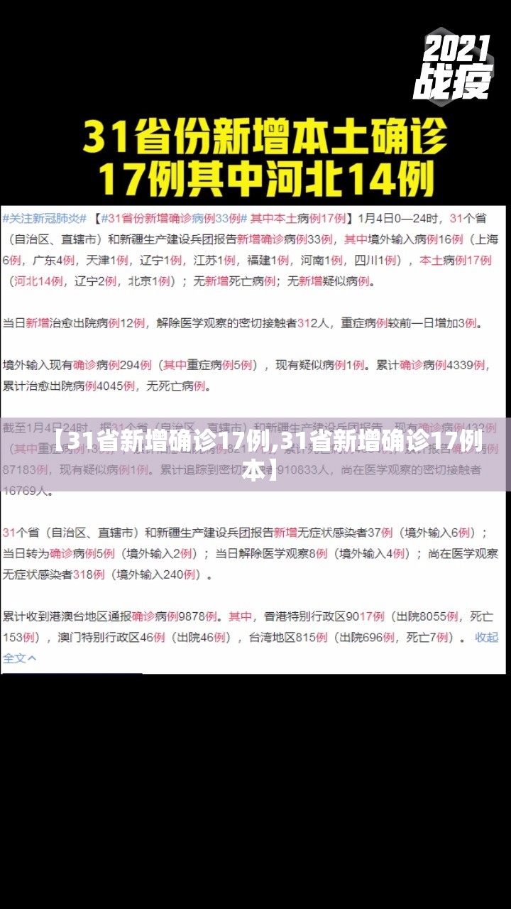 【31省新增确诊17例,31省新增确诊17例 本】 【31省新增确诊17例,31省新增确诊17例 本】