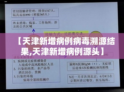 【天津新增病例病毒溯源结果,天津新增病例源头】