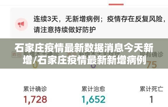 石家庄疫情最新数据消息今天新增/石家庄疫情最新新增病例 石家庄疫情最新数据消息今天新增/石家庄疫情最新新增病例