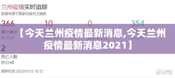 【今天兰州疫情最新消息,今天兰州疫情最新消息2021】 【今天兰州疫情最新消息,今天兰州疫情最新消息2021】