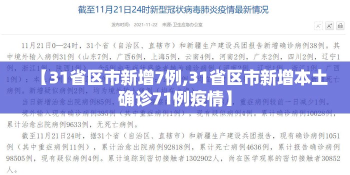 【31省区市新增7例,31省区市新增本土确诊71例疫情】 【31省区市新增7例,31省区市新增本土确诊71例疫情】